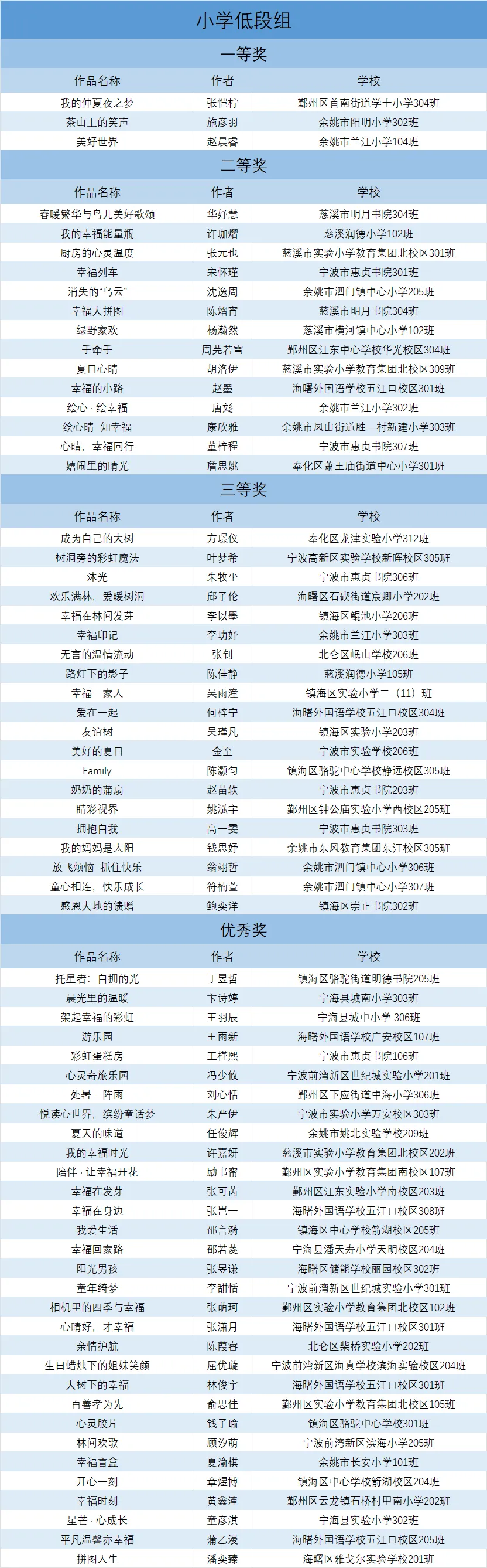 10低小.png